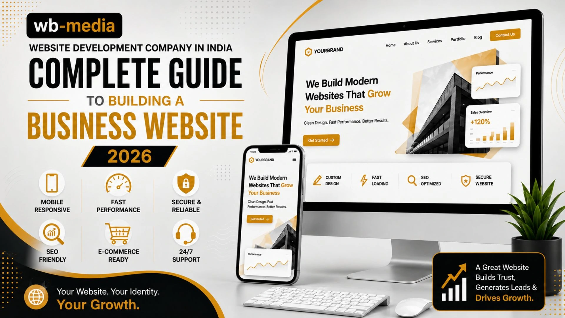Website Development Company in India